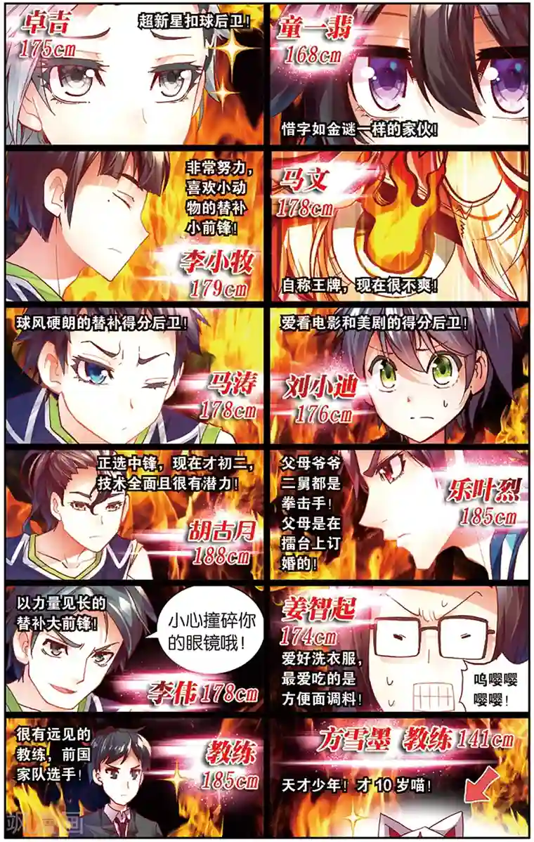 烈火青春第29话 给质疑者的见面礼(1)