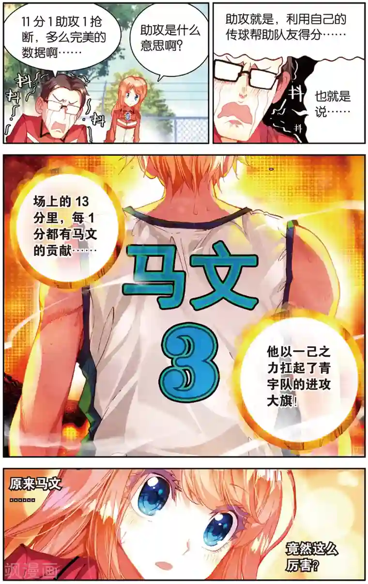 烈火青春第32话 Who is MVP(2)