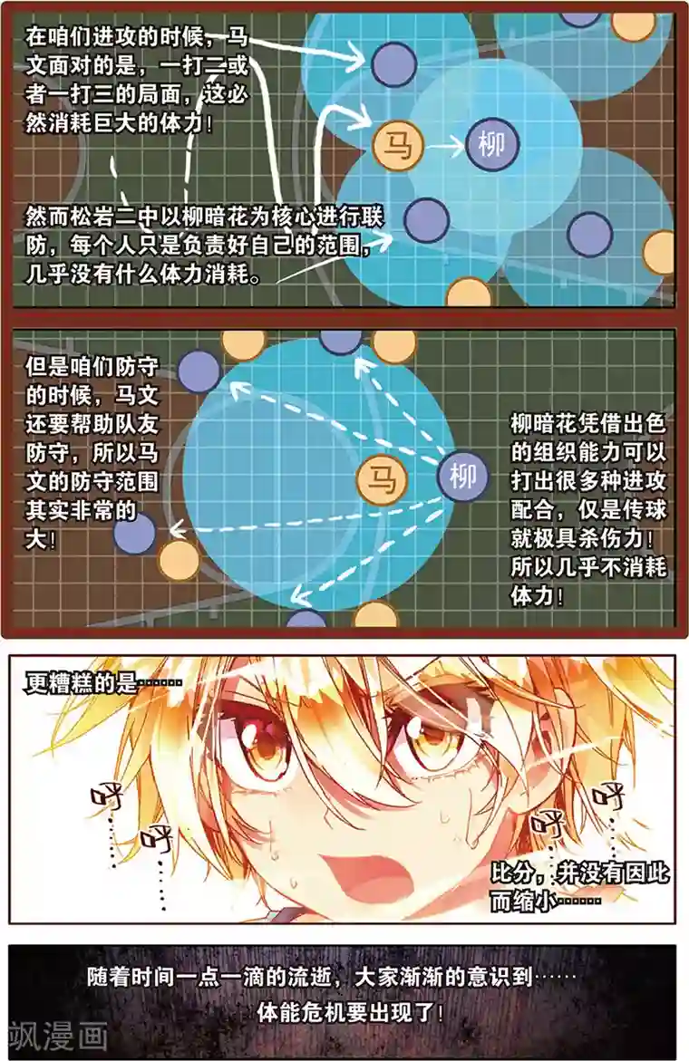 烈火青春第38话 大局已定(2)