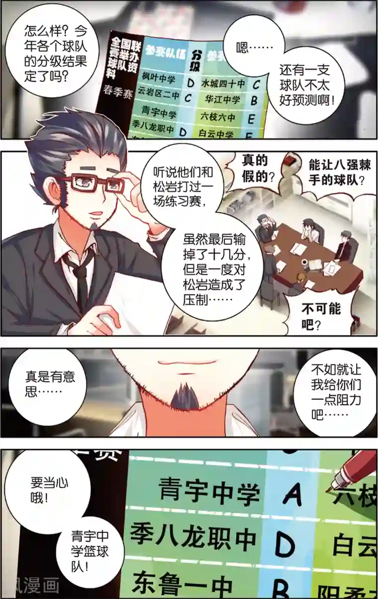 烈火青春第65话 击碎质疑(1)