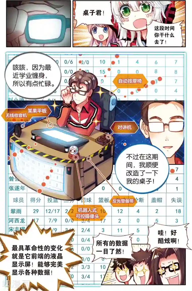 烈火青春第74话 赛后的总结(2)