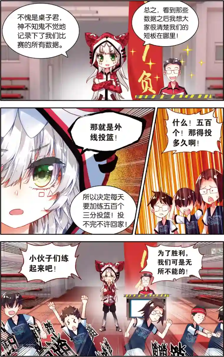 烈火青春第74话 赛后的总结(2)