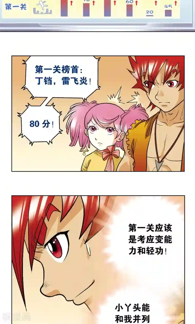 星海镖师第19话 分数