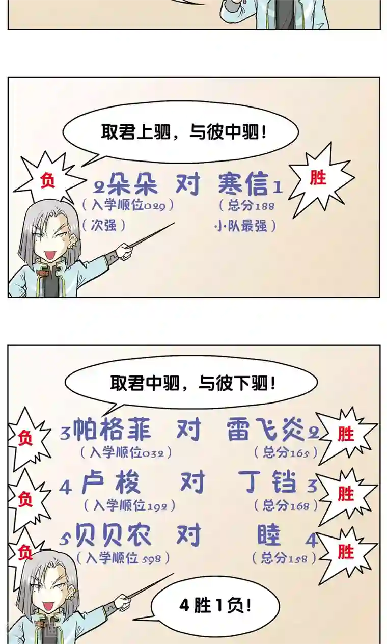 星海镖师第22话 5对5