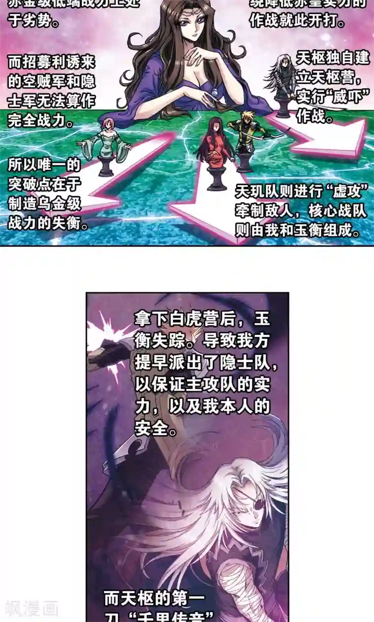 星海镖师第172话 酉鸡的“将军”