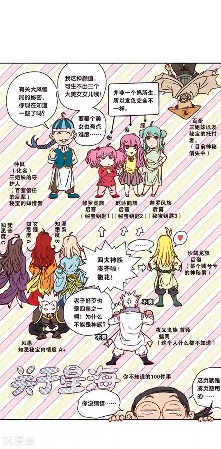 星海镖师第215话2 觉醒