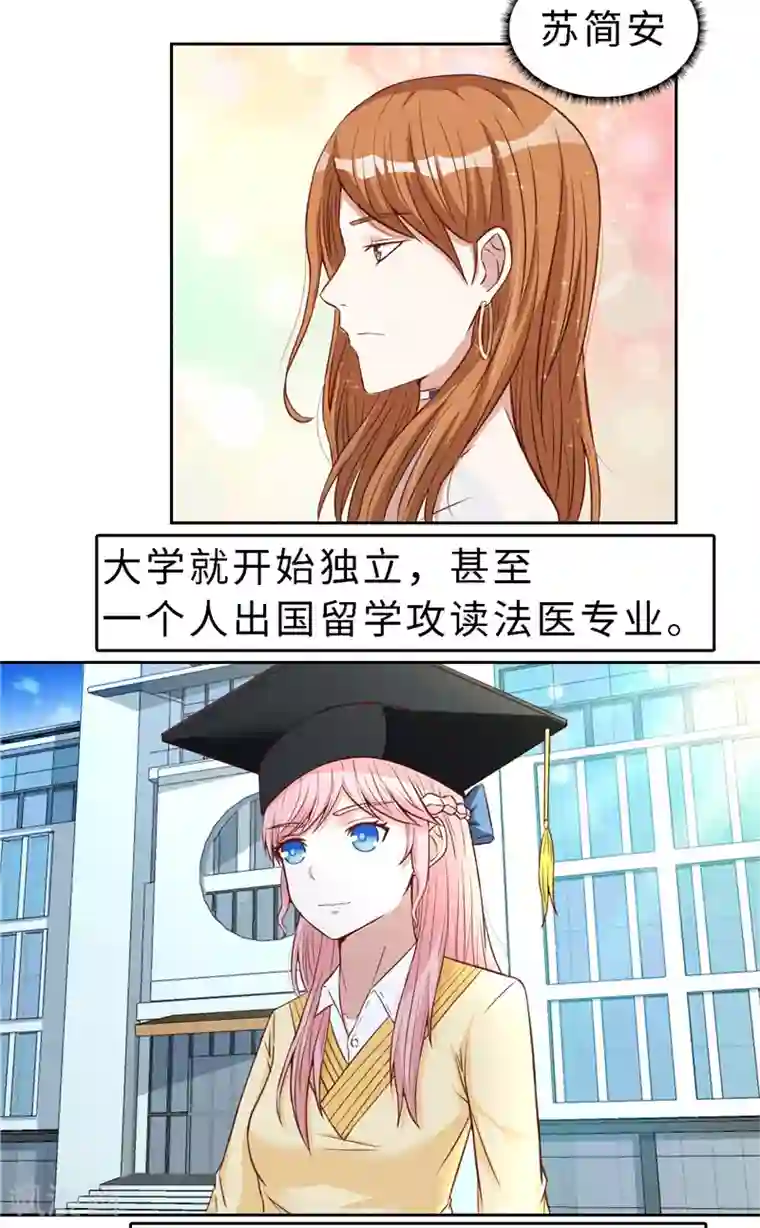 陆少的暖婚新妻第20话