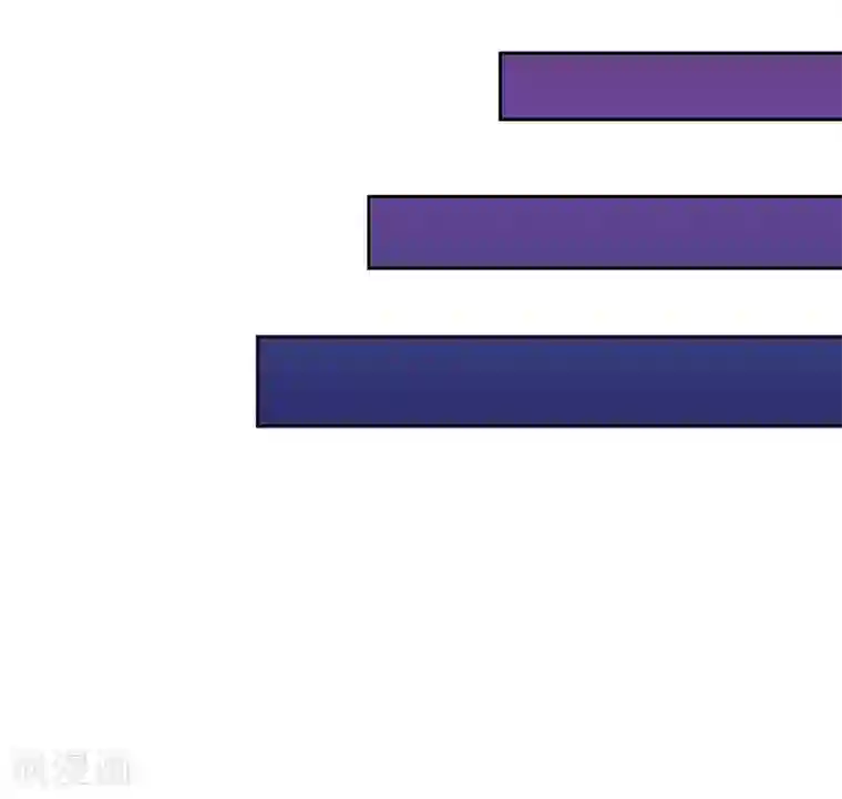 陆少的暖婚新妻第69话