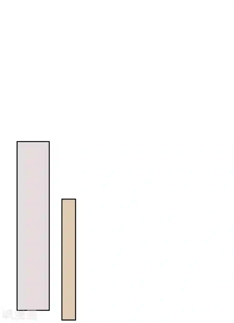 锦绣重生：早安傅太太第49话 警局走一趟