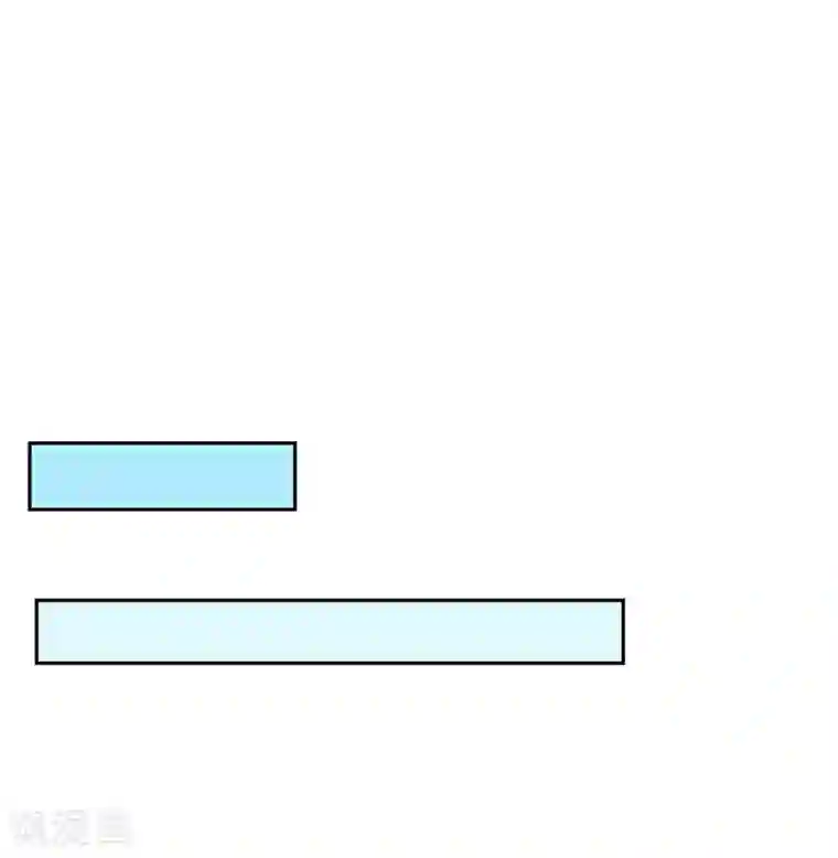 锦绣重生：早安傅太太第51话 你要气死我不成！