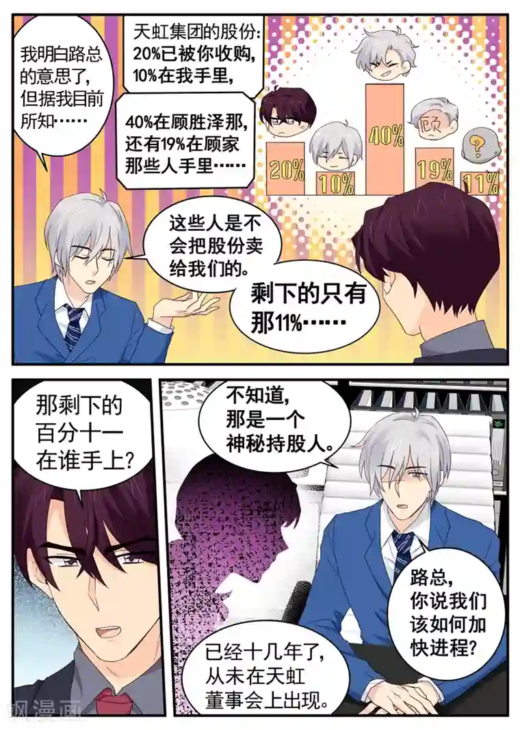 金牌甜妻第116话 神秘人