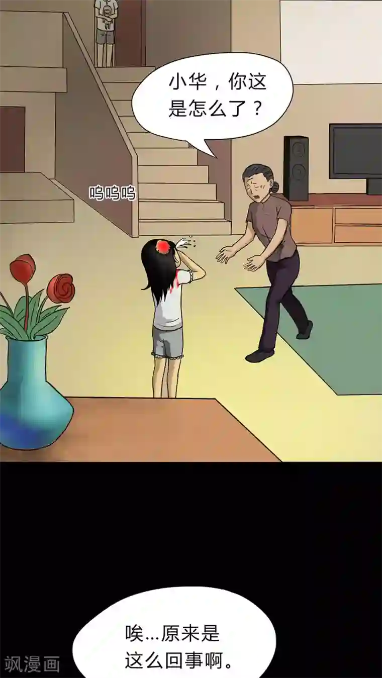 诡中有诡第18话 玩物伤志(2)