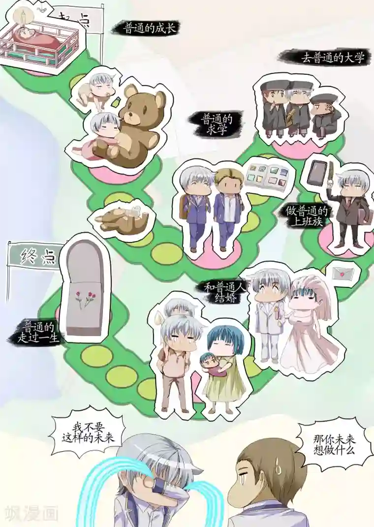 螺旋记忆序章2 讨厌这个世界