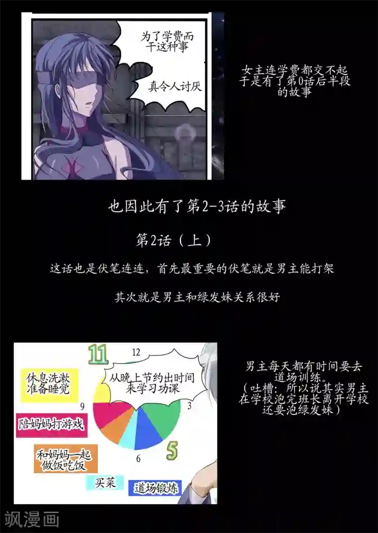 螺旋记忆特别篇3