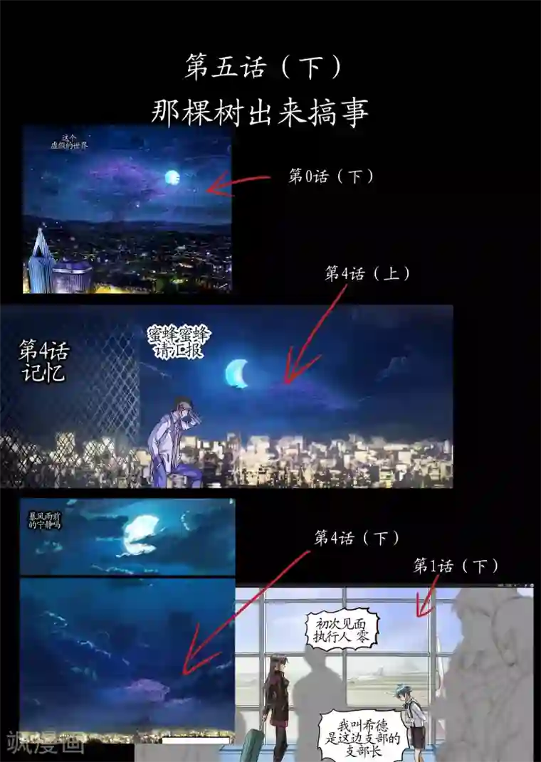 螺旋记忆特别篇3