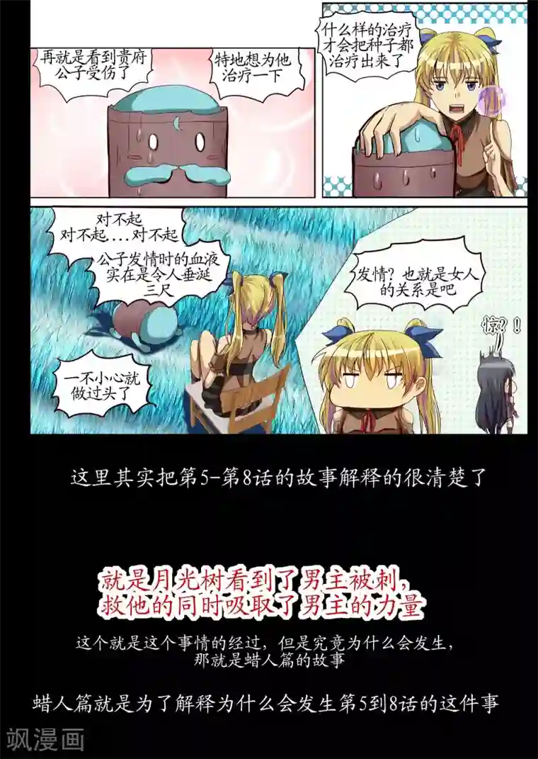 螺旋记忆特别篇3