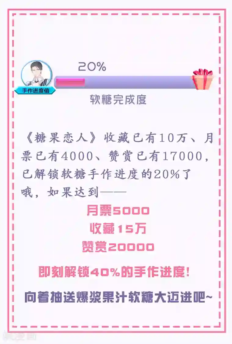 糖果恋人第21话 你会保护我吗？