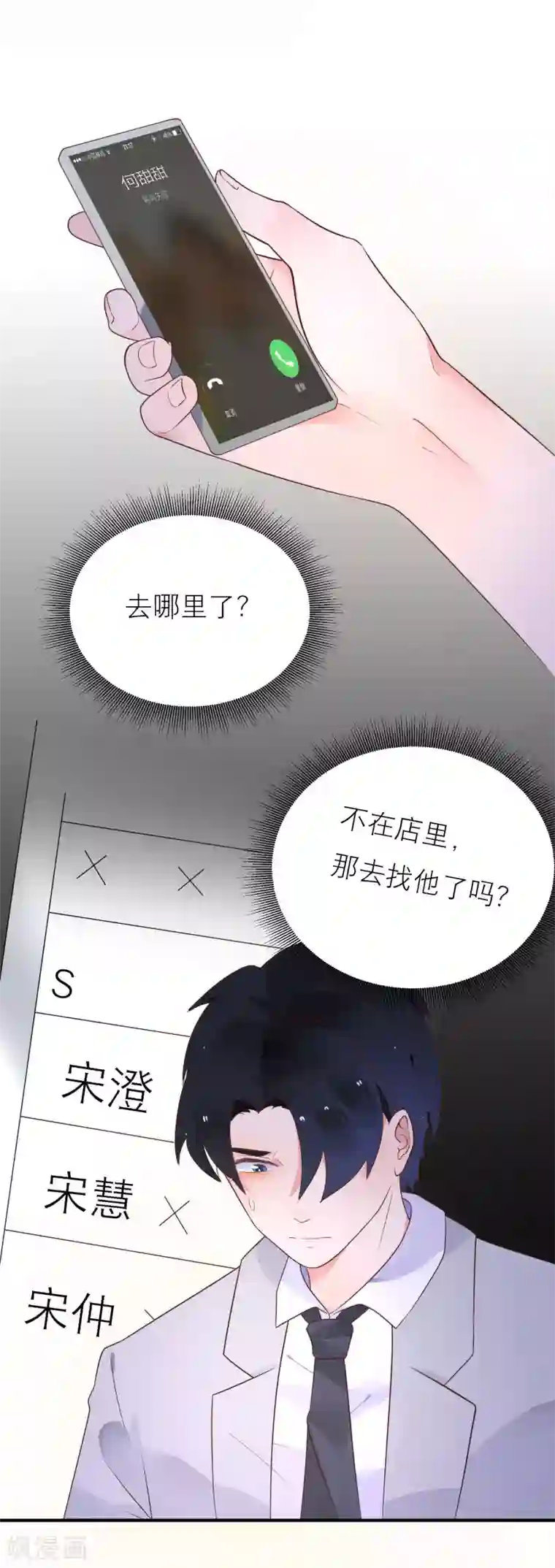 糖果恋人第39话 无处可逃