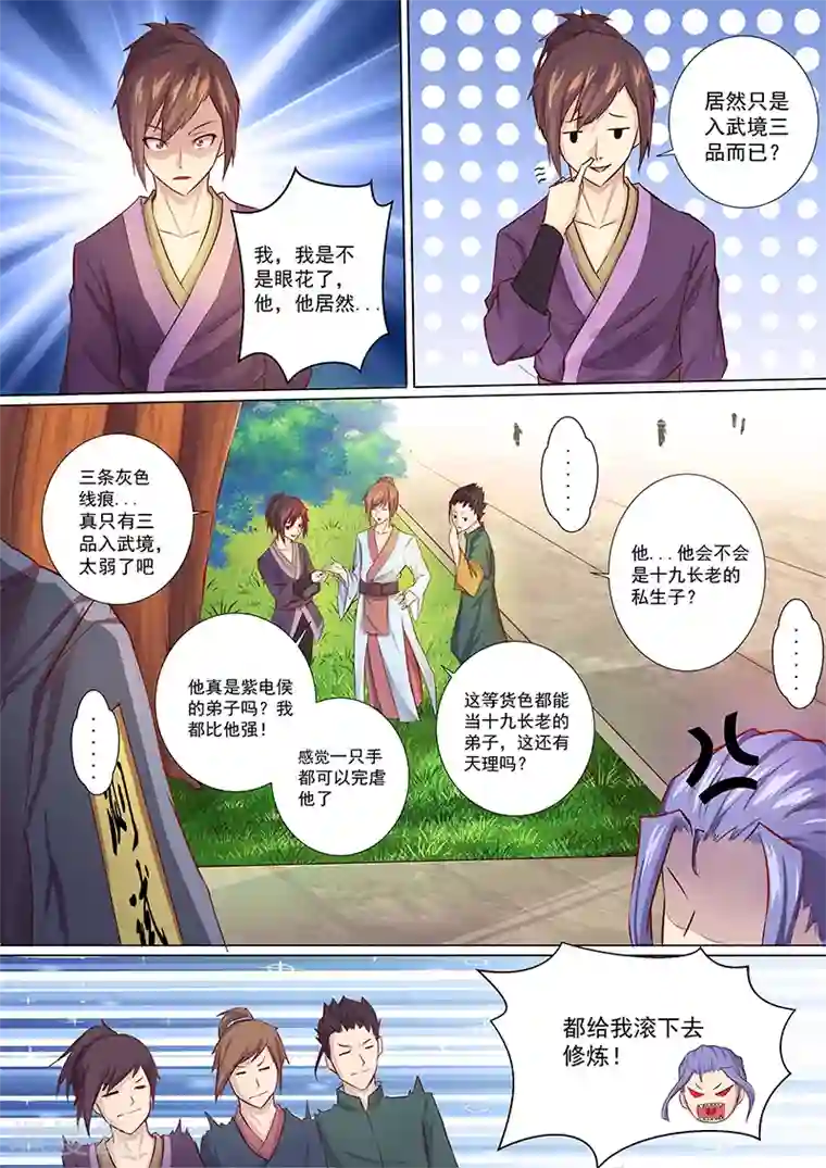 我是霸王第2话 测验