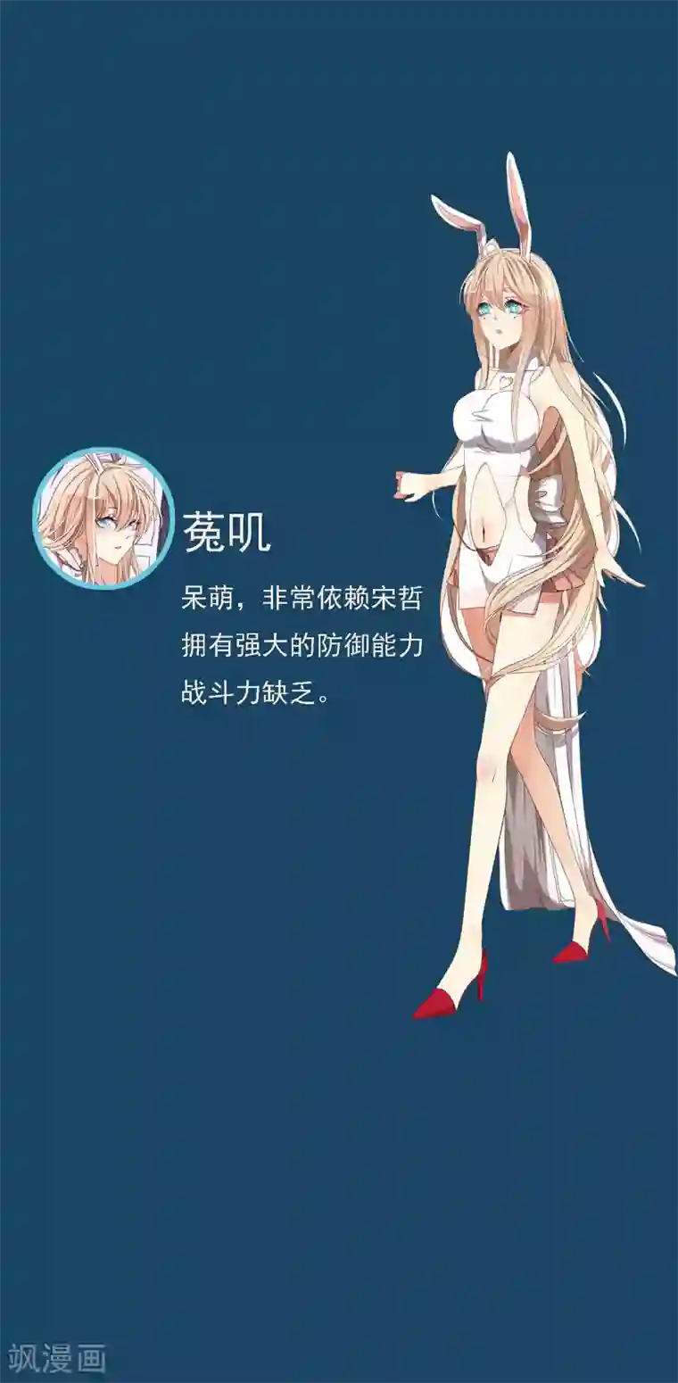 今天开始驭兽娘人物介绍