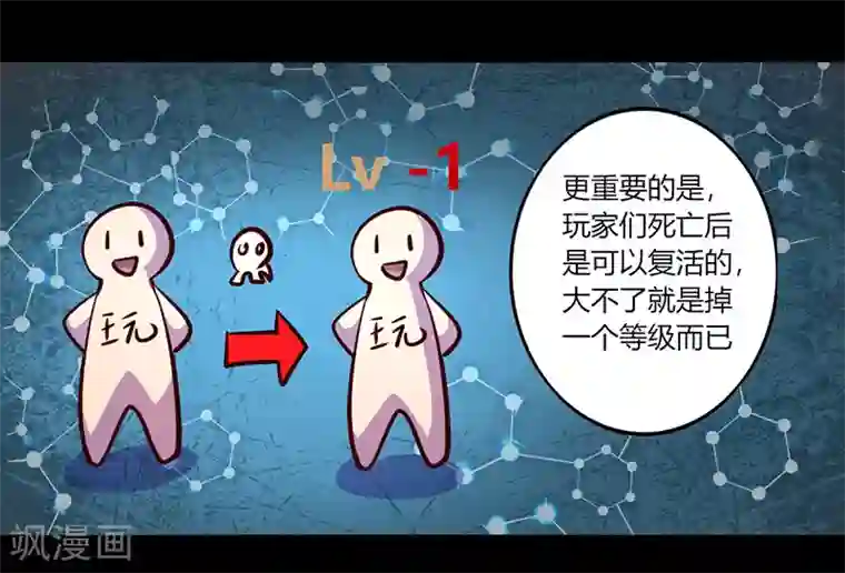 我是个假的NPC第54话