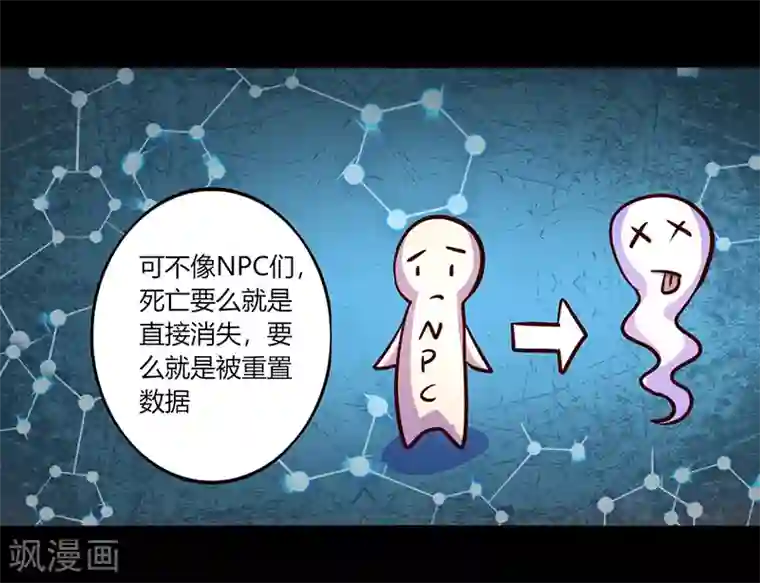 我是个假的NPC第54话