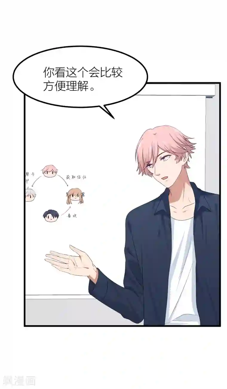 百日恋爱计划第46话 我们逃离学校吧！