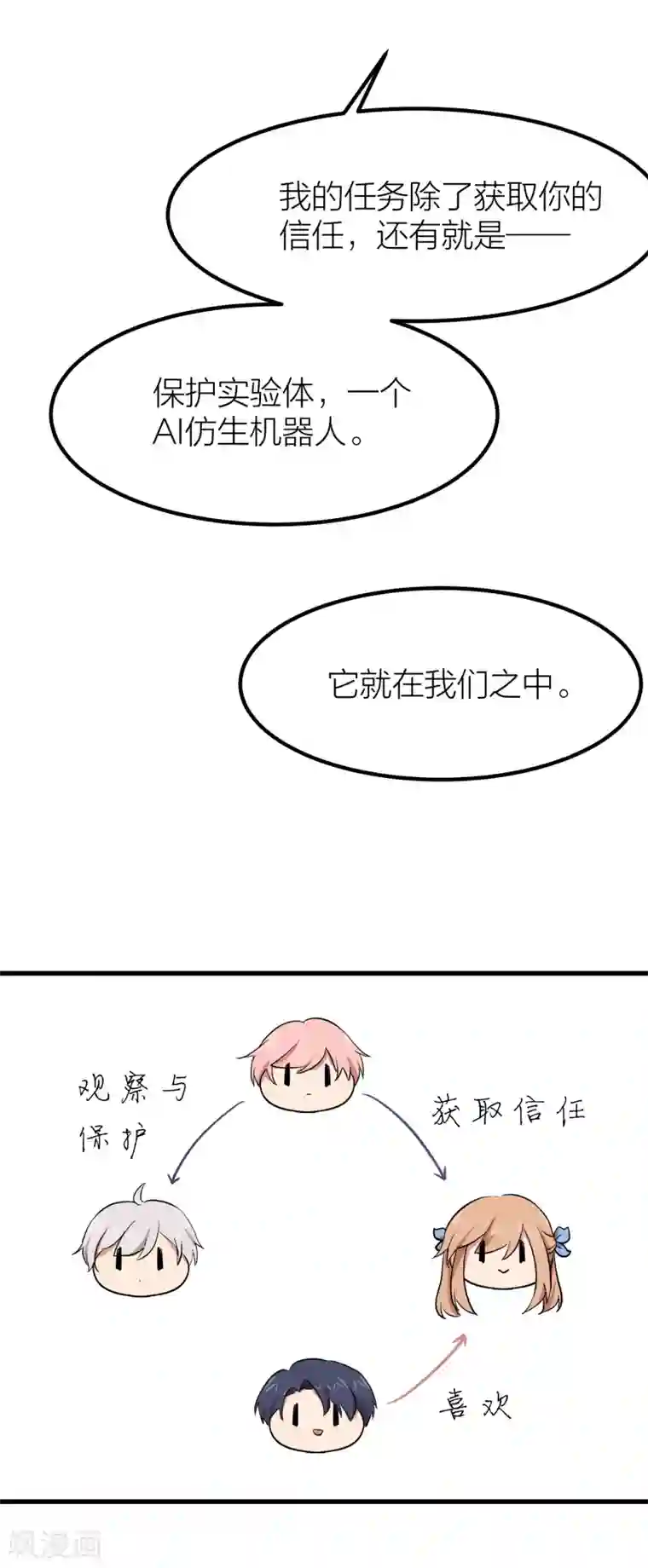 百日恋爱计划第46话 我们逃离学校吧！