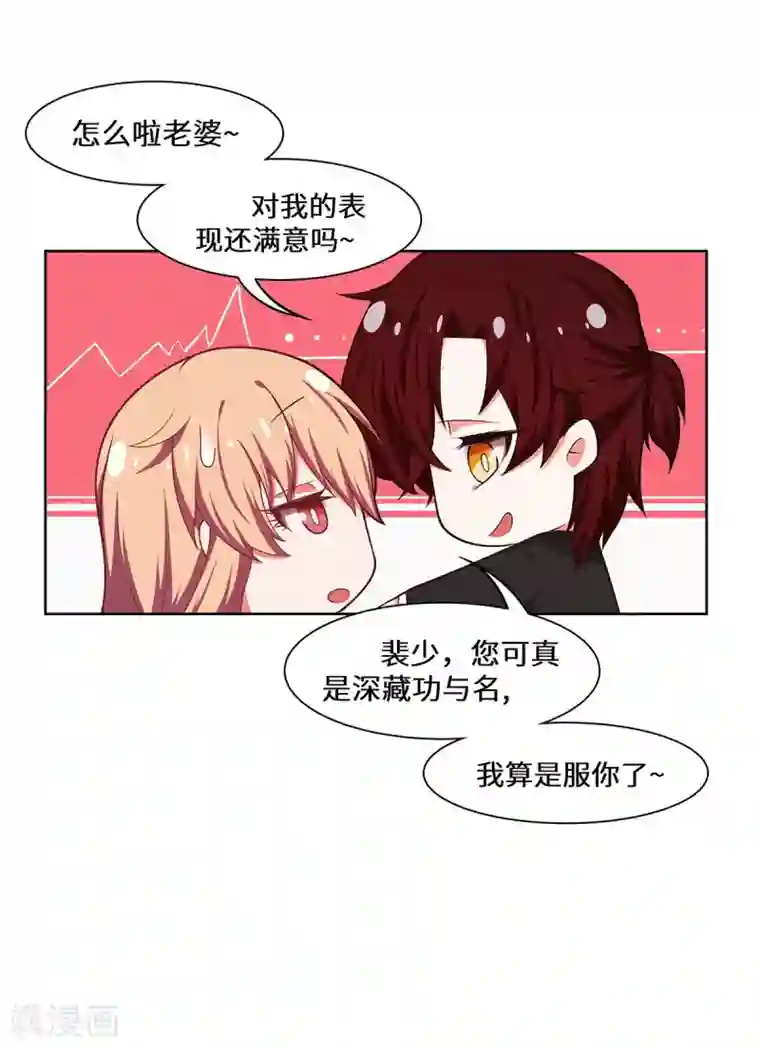 重生贵妻之华丽的复仇第36话 好好表现