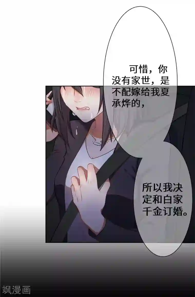 重生贵妻之华丽的复仇第1话 这是谁的身体？