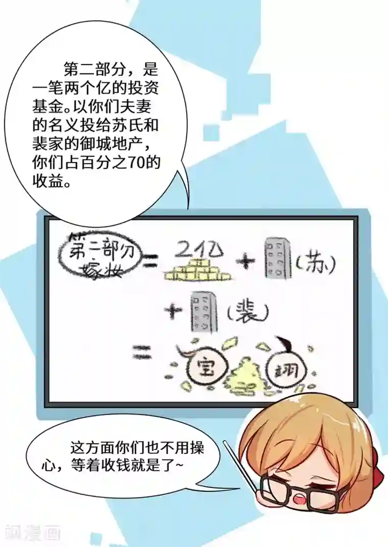 重生贵妻之华丽的复仇第19话 你做梦呢？