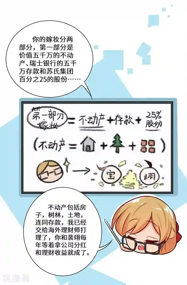 重生贵妻之华丽的复仇第19话 你做梦呢？