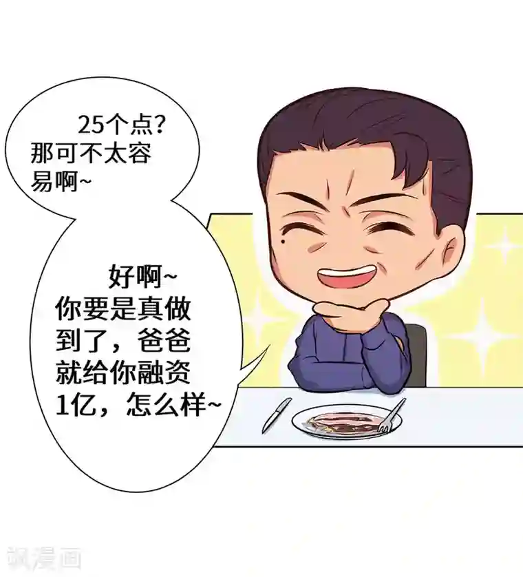 重生贵妻之华丽的复仇第20话 一言为定