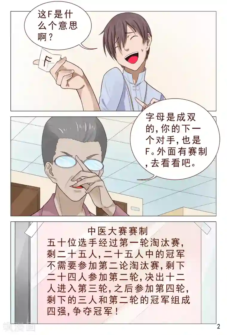 妙手天医在都市第95话 猪一样的对手