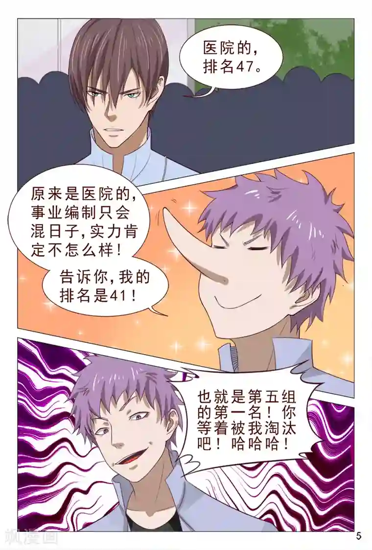 妙手天医在都市第95话 猪一样的对手