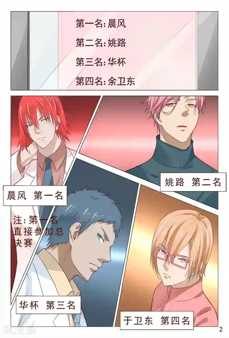 妙手天医在都市第97话 要到女神的微信了