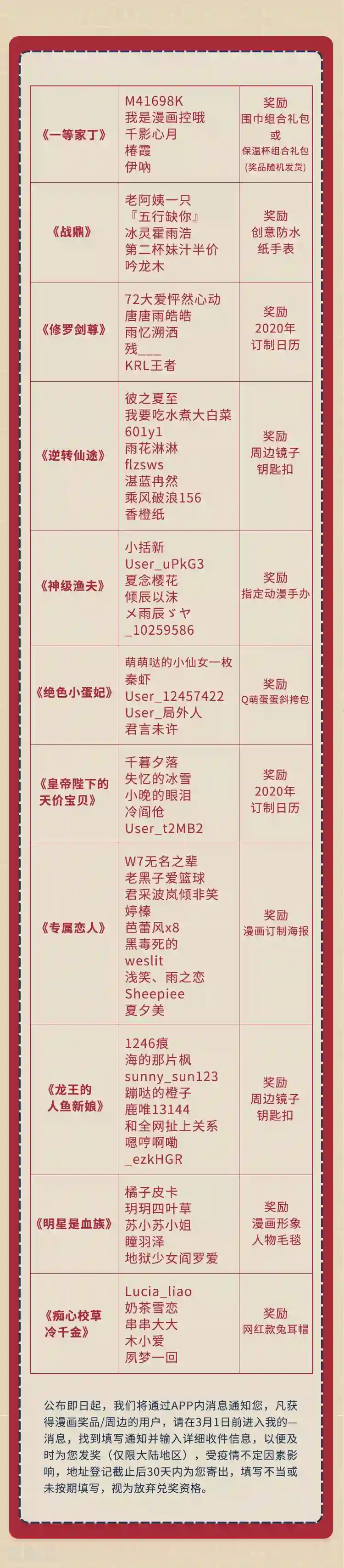 编辑藏书阁新春特辑 “鼠”一“鼠”二，重金悬赏！