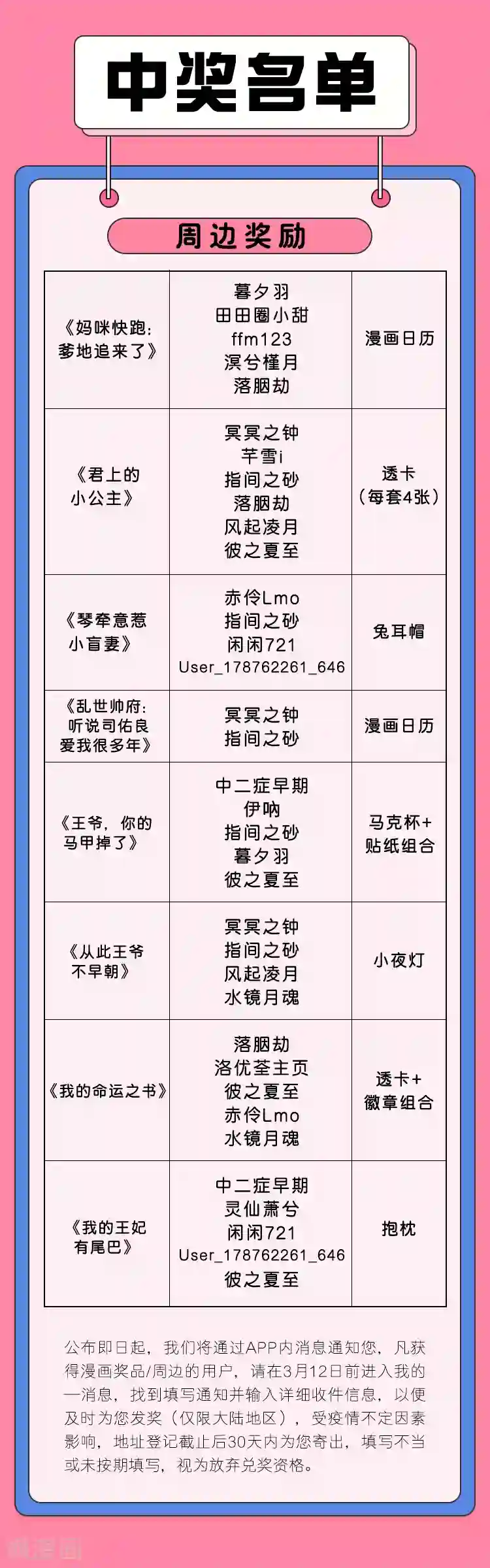 编辑藏书阁第12期 情窦初开的八个瞬间