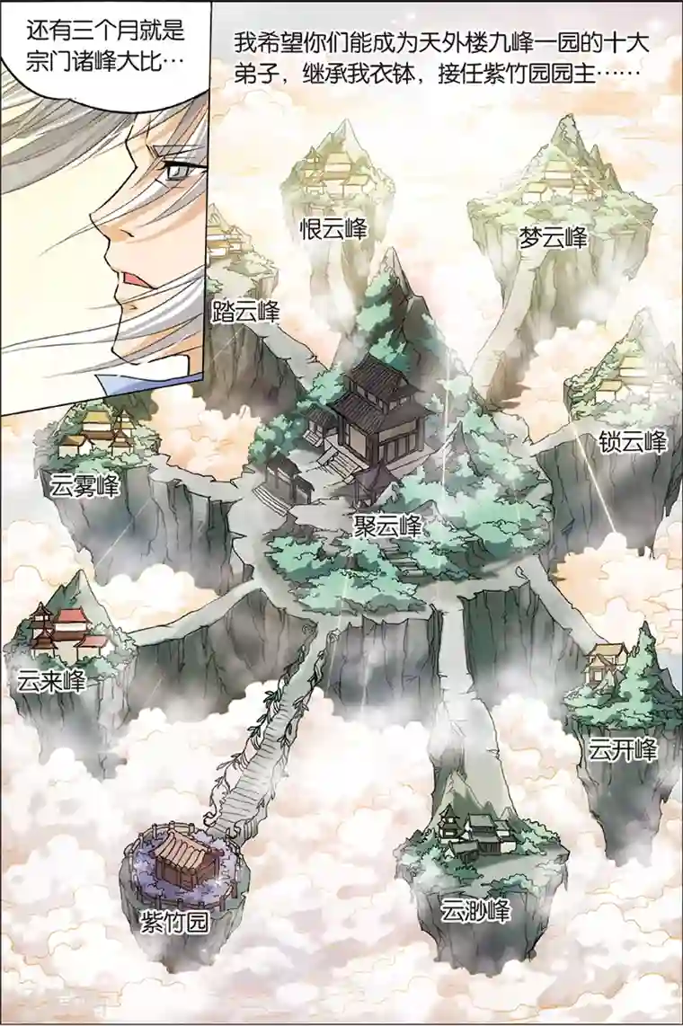 傲世九重天第2话 峰回路转春秋丹