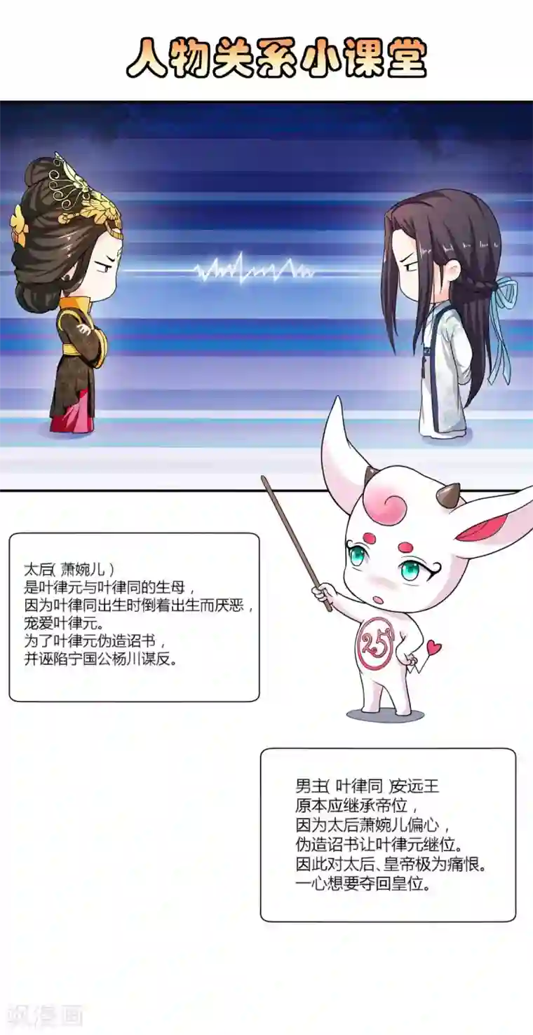 美人攻略第28话