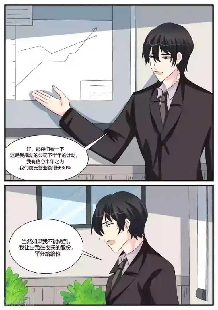 猫奴富少好缠人第48话