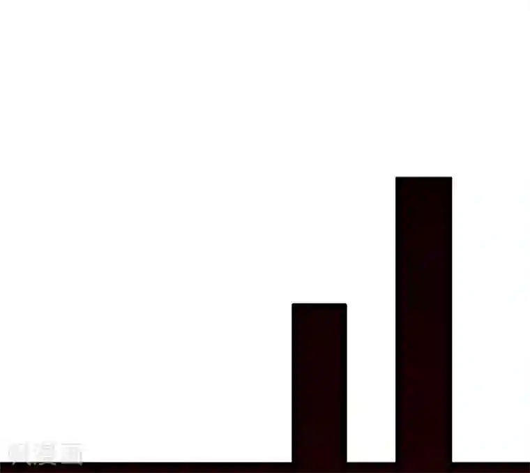 冥王的绝宠女友第34话