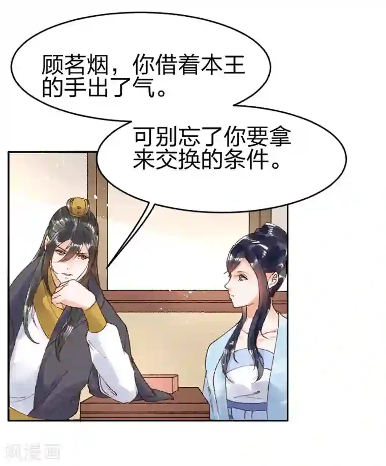 医妃倾城：王妃要休夫第14话 威压