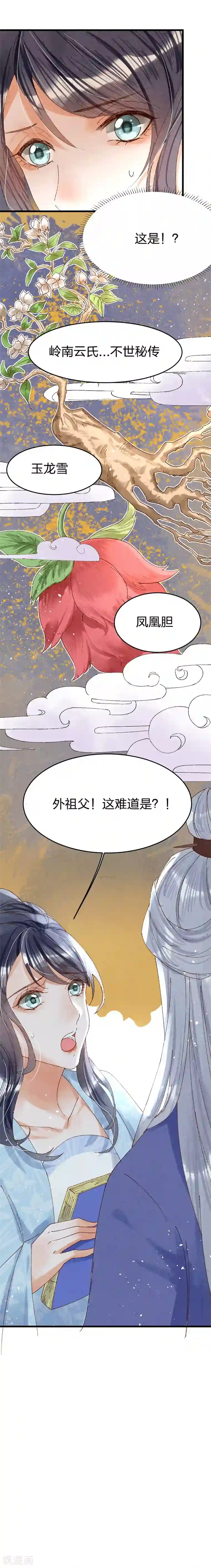 医妃倾城：王妃要休夫第22话 云氏秘方