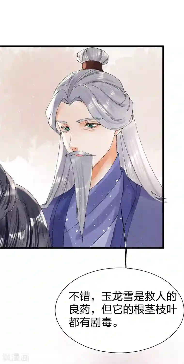 医妃倾城：王妃要休夫第23话 祖父的教导