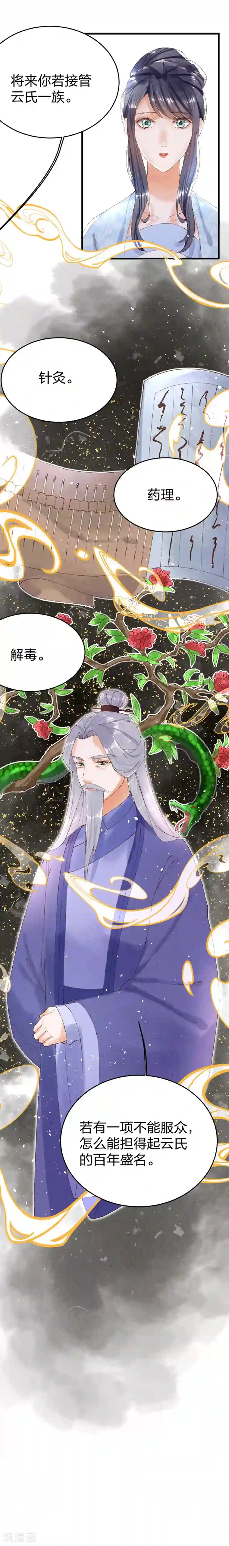 医妃倾城：王妃要休夫第23话 祖父的教导