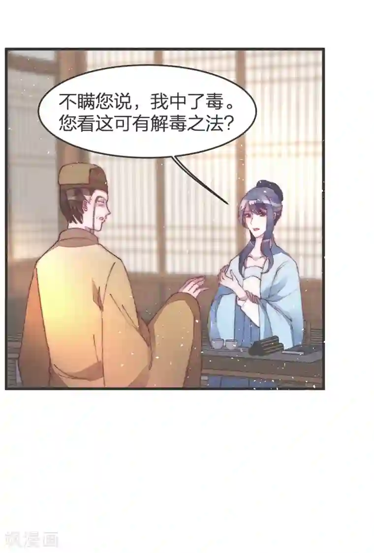 医妃倾城：王妃要休夫第36话 给医生找个大夫