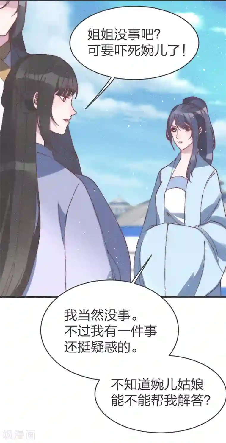 医妃倾城：王妃要休夫第56话 窝里斗？