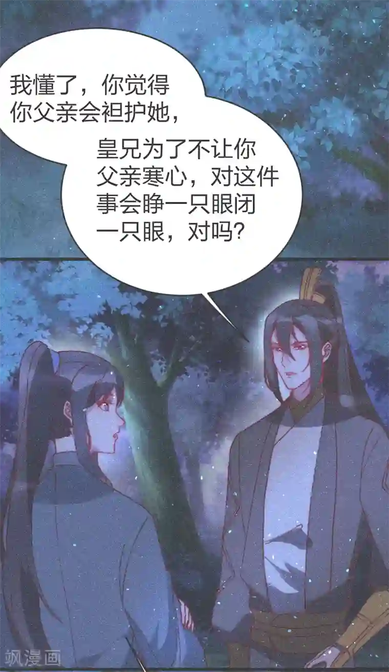 医妃倾城：王妃要休夫第56话 窝里斗？