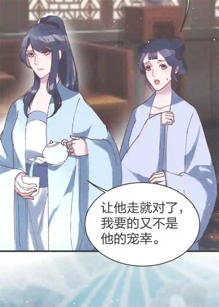 医妃倾城：王妃要休夫第57话 王爷打虎